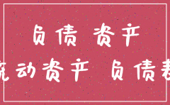香港公司注销 资产负债表